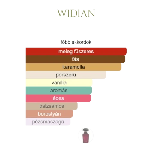 decantparfumstore_widian_yasat_parfum_fobb_akkordok
