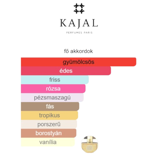 decantparfumstore_kajal_lamar_eau_de_parfum_100ml_bottle_fobb_akkordok